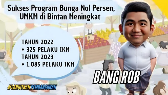 
					Kabar mengenai peningkatan jumlah pelaku Industri Kecil Menengah (IKM) di Kabupaten Bintan menjadi 1.085 pelaku pada tahun 2023 merupakan kabar baik bagi masyarakat setempat.