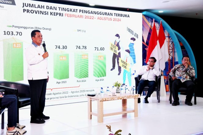 
					Gubernur Kepri Ansar Ahmad saat memberikan pemaparan dihadapan Menaker RI Yassierli, pada acara dialog bersama mitra industri di BLK Kawasan Industri Kabil, Batam.
