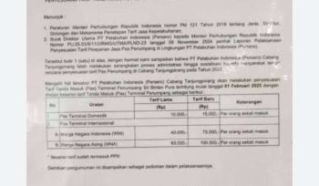 Rencana Pelindo Cabang Tanjungpinang yang akan menaikkan tarif terminal penumpang pada 1 Februari 2025.