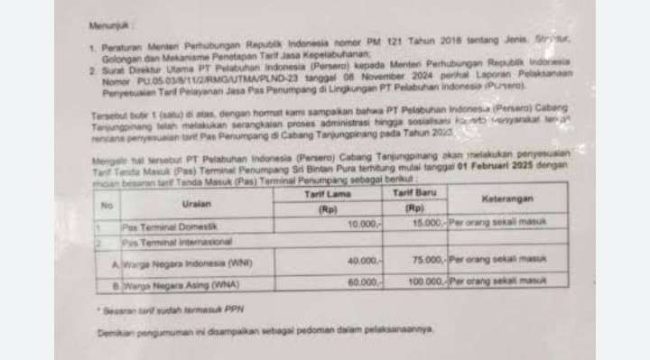 Rencana Pelindo Cabang Tanjungpinang yang akan menaikkan tarif terminal penumpang pada 1 Februari 2025.