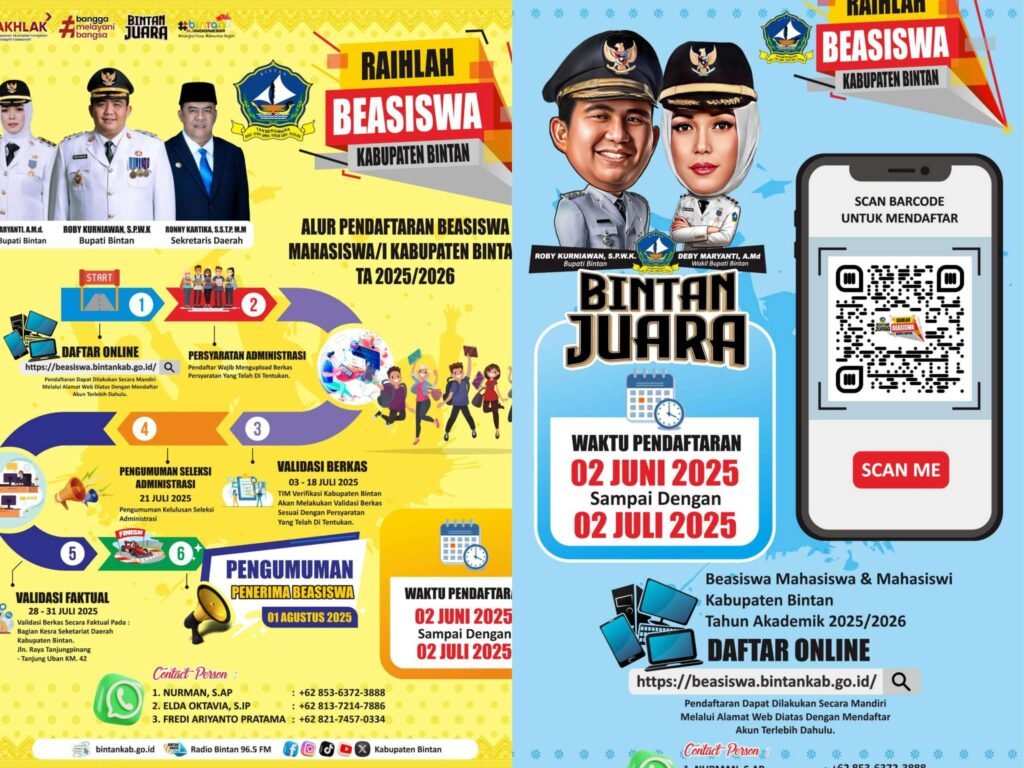 Roby Kembali Buka Beasiswa D1 dan S1 untuk Anak Bintan