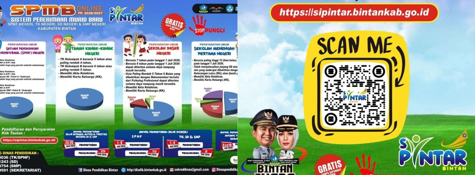 Lewat Si-Pintar, SPMB Online TP 2026-2027 Bintan Siap Dimulai Lewat Si-Pintar, SPMB Online TP 2026-2027 Bintan Siap Dimulai