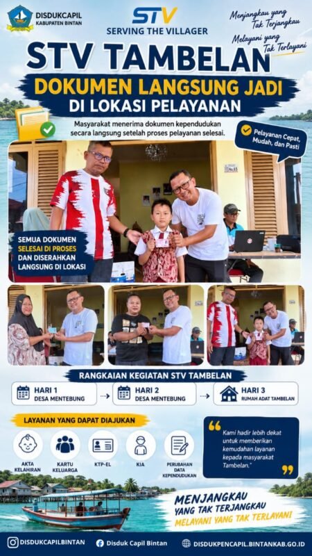 Disdukcapil Bintan terbitkan 589 dokumen kependudukan