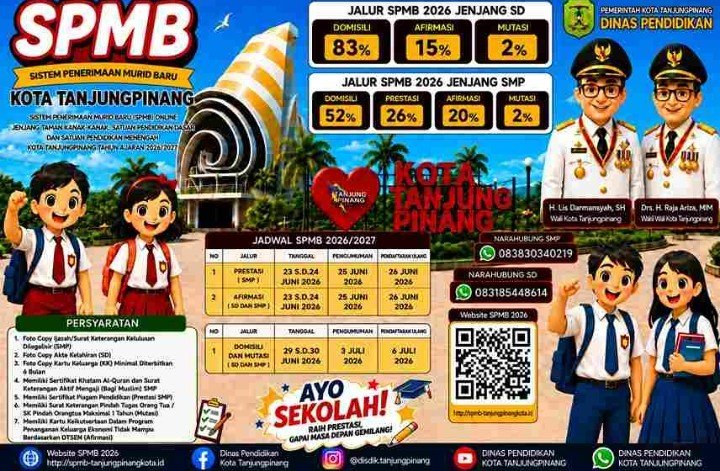 SPMB Online Kota Tanjungpinang Tahun Ajaran 2026/2027 Resmi Dibuka SPMB Online Kota Tanjungpinang Tahun Ajaran 2026/2027 Resmi Dibuka
