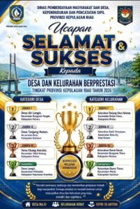 Desa Ekang Anculai dan Kelurahan Tanjung Uban Selatan Raih Penghargaan Tingkat Provinsi, Ajang Desa/Kelurahan Berprestasi 2026
