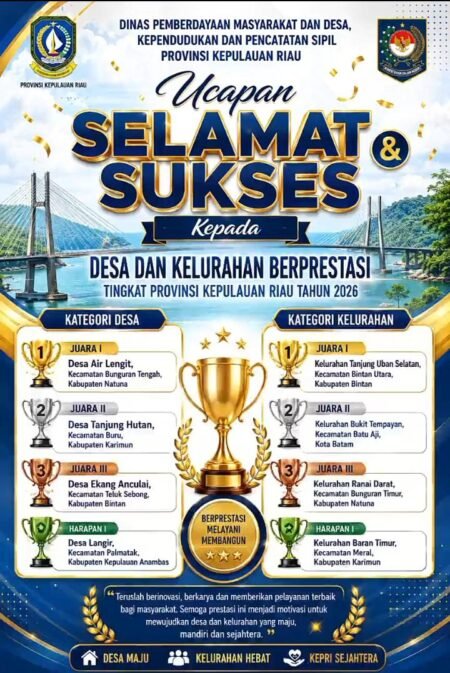 Desa Ekang Anculai dan Kelurahan Tanjung Uban Selatan Raih Penghargaan Tingkat Provinsi, Ajang Desa/Kelurahan Berprestasi 2026
