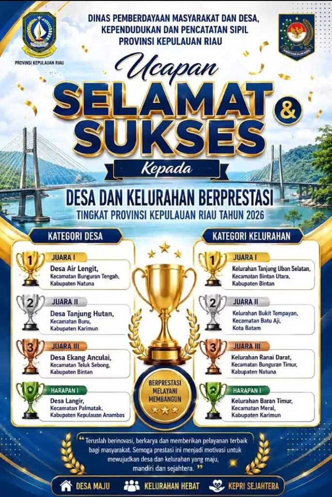 Desa Ekang Anculai dan Kelurahan Tanjung Uban Selatan Raih Penghargaan Tingkat Provinsi, Ajang Desa/Kelurahan Berprestasi 2026