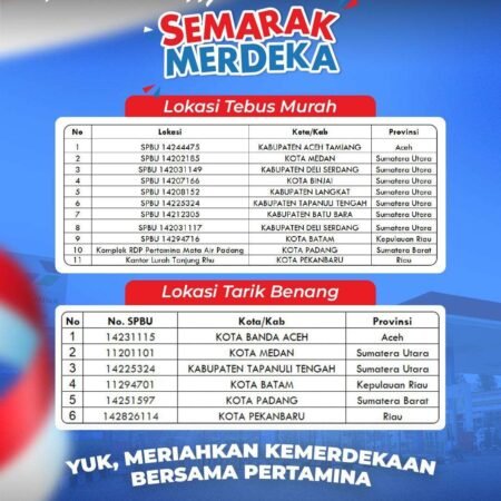 Apresiasi Pelanggan Setia MyPertamina Lewat Aktivasi Menarik di SPBU, Sempena HUT RI Ke-81