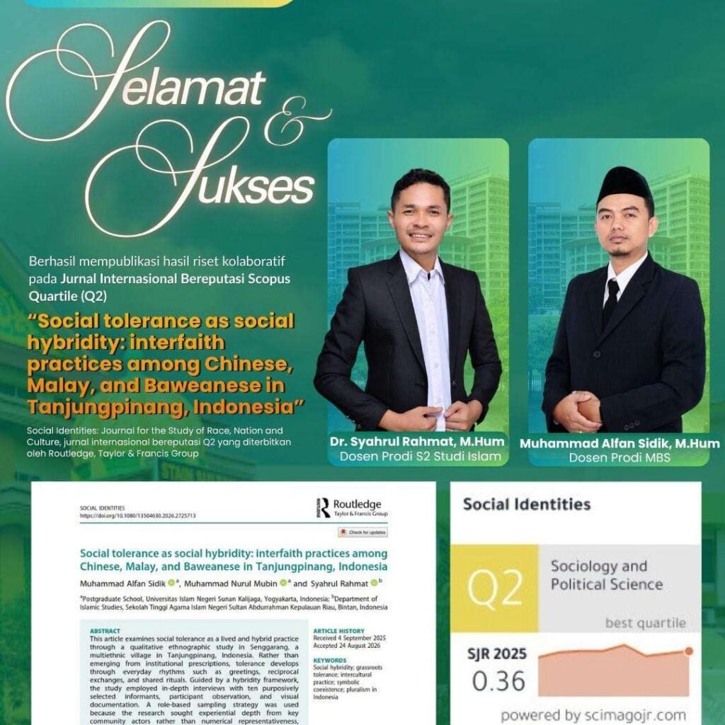 Dua dosen Sekolah Tinggi Agama Islam Negeri (STAIN) Sultan Abdurrahman (SAR) Kepulauan Riau kembali mencatatkan capaian akademik di tingkat internasional. Dr. Cand. Muhammad Alfan Sidik, M.Hum. dan Dr. Syahrul Rahmat, dosen program studi S2 Studi Islam bersama Dr. Muhammad Nurul Mubin